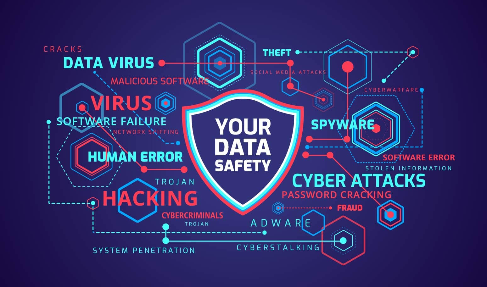 Hacking Your Data