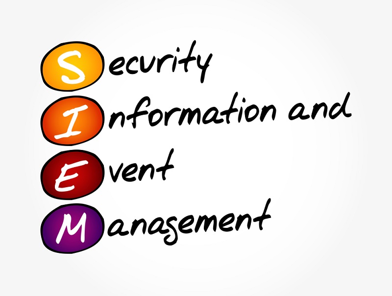Security Information and Event Management acronym