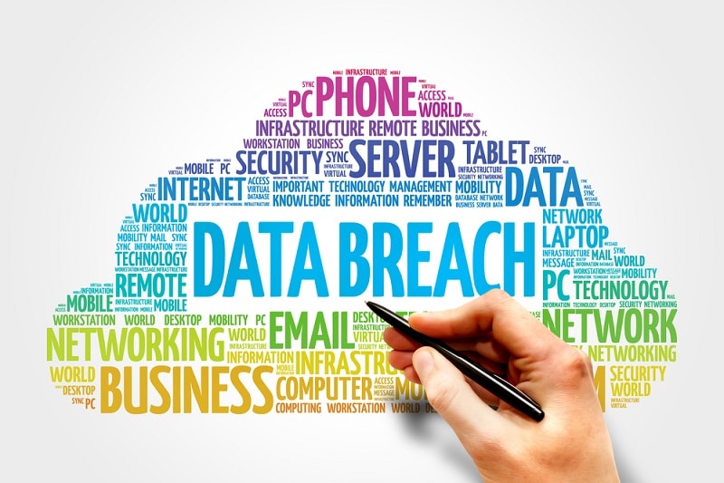 Data Breach Cloud